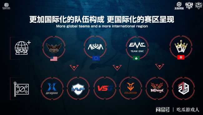 了极高的战 了极高的战