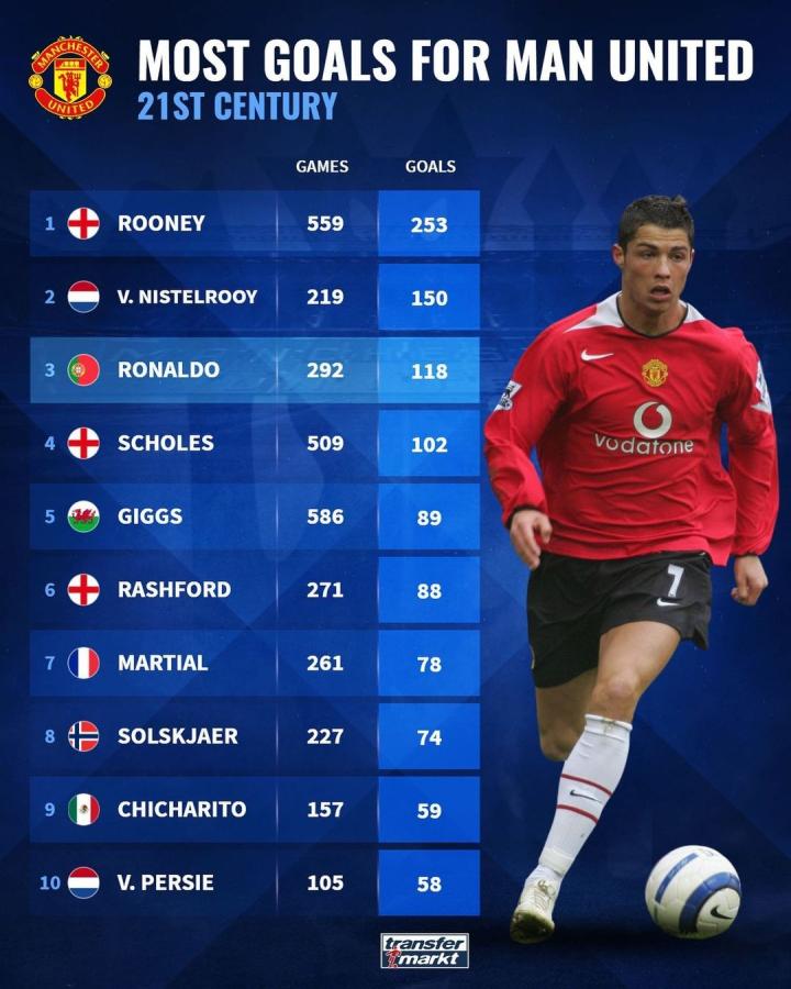 涯的高光时 涯的高光时