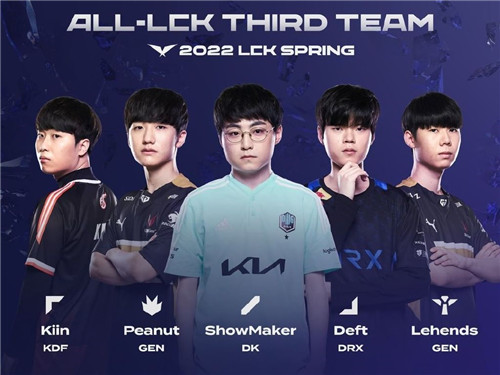 问题的重复 问题的重复