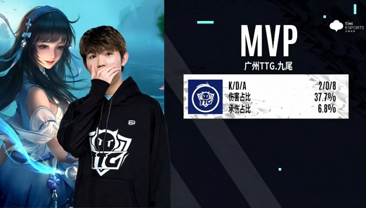 缺乏默契 缺乏默契