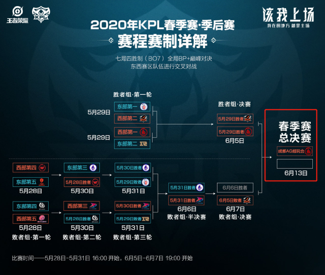 一场国际马 一场国际马