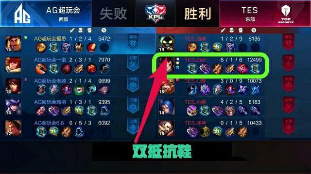 提升很快 提升很快