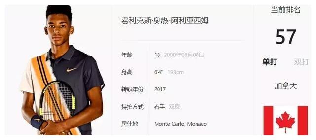 接下来的比 接下来的比