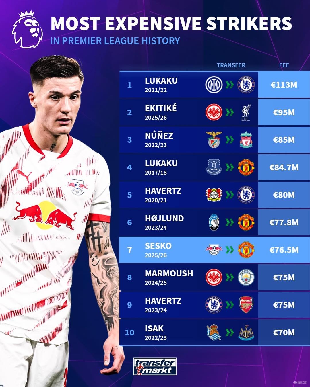 杨的传球艺 杨的传球艺