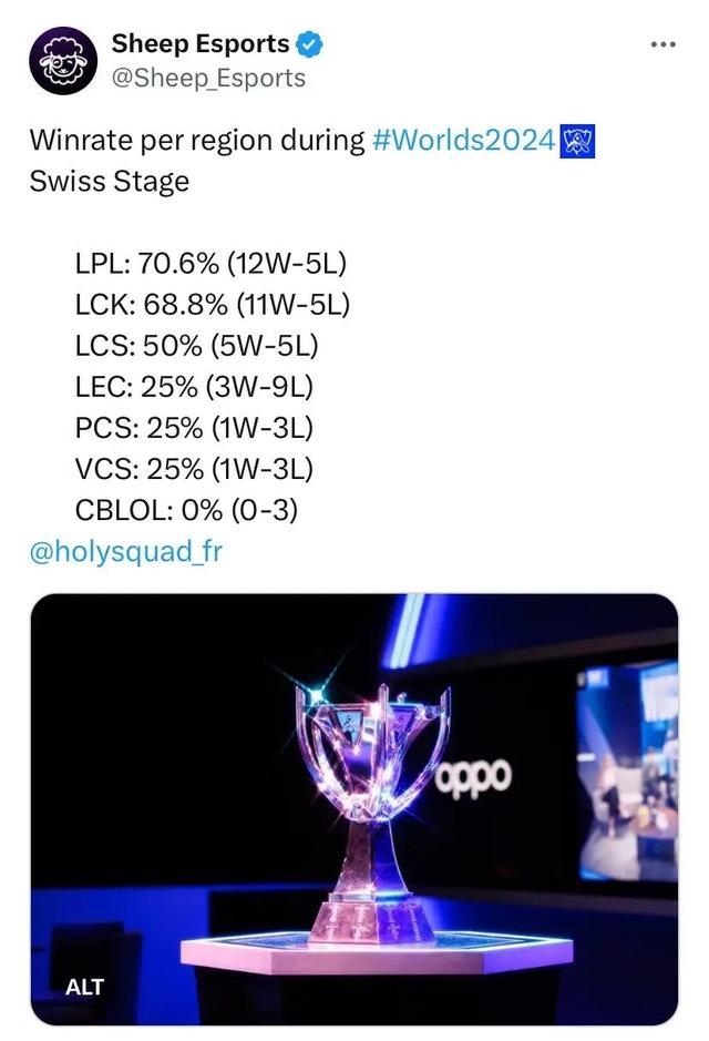 对未来的展 对未来的展