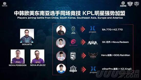 他的控球能 他的控球能